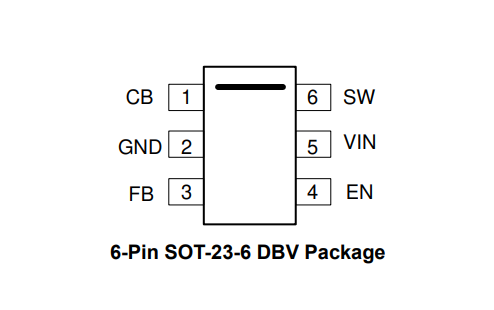 （供求TI）LMR50410YQDBVRQ1 汽車級(jí) 1A、降壓型DC-DC轉(zhuǎn)換器 SOT-23-6