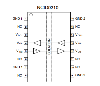 出售（onsemi）NCID9210R2高速、雙通道、雙向陶瓷數(shù)字隔離器 16-SOIC