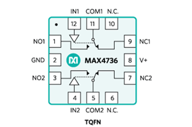 MAX4736ETC：一款低電壓、單電源、雙路SPDT模擬開(kāi)關(guān)