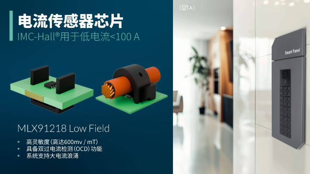 Melexis擴(kuò)展其IMC-Hall電流傳感器芯片——MLX91218，滿足智能電力應(yīng)用需求